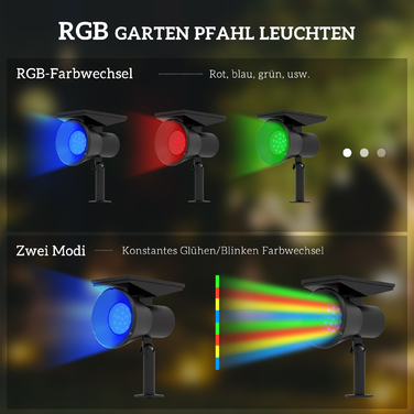 Outsunny Solar Lights Garden Lights with 2 Light Colors, IP54 Waterproof for Ground and Wall Mounting, Ideal for Balcony and Patio, Black
