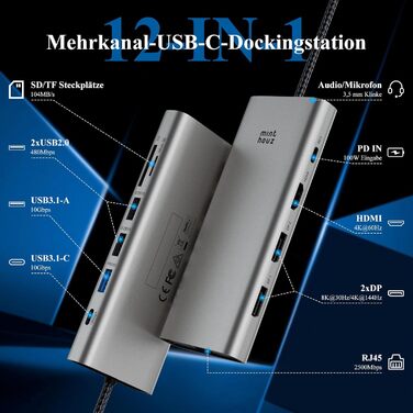 Док-станція Minthouz USB-C для HP, Lenovo, Dell: 12 в 1, 8K@30Hz/4K@144Hz, 4xUSB, 100W PD, 2.5G LAN, SD/TF, 3.5mm, Thunderbolt 3/4
