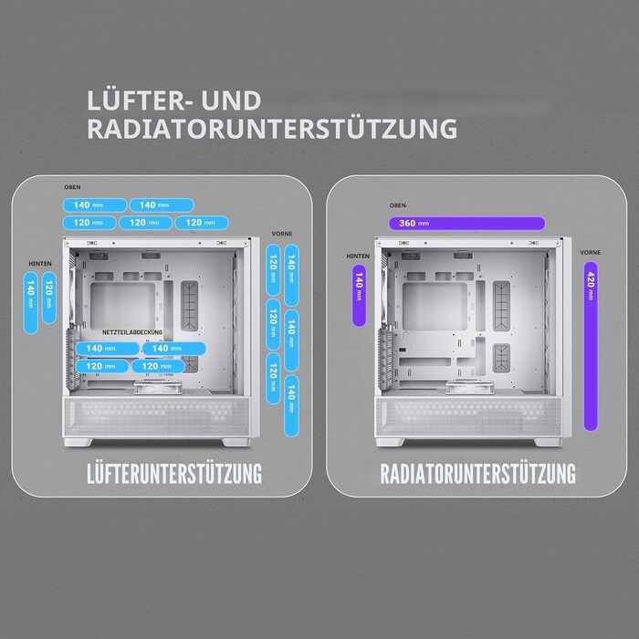 Корпус для ПК Antec Flux Midi Tower, чорний/білий, Gaming Case