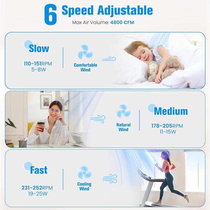 Стеля вентилятор Newday 122см з підсвічуванням та пультом керування, тихий, DC мотор, реверс для спальні/вітальні (білий, дерево)