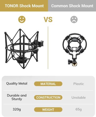 Мікрофон TONOR TC-2030 USB з великою мембраною для ПК, студії, стрімінгу, YouTube, співу, геймінгу. Комплект з мікрофонним штативом. 192 кГц/24 біт.