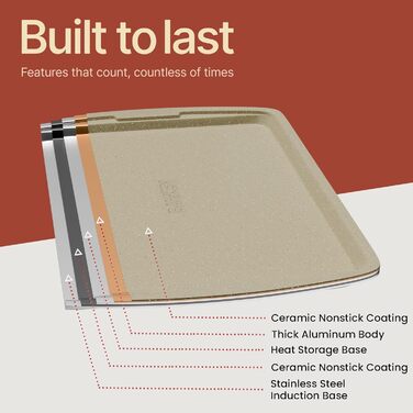 Набір для випічки Bakken Swiss 6 шт. - Антипригарні форми для випічки з вуглецевої сталі з білим мармуровим покриттям