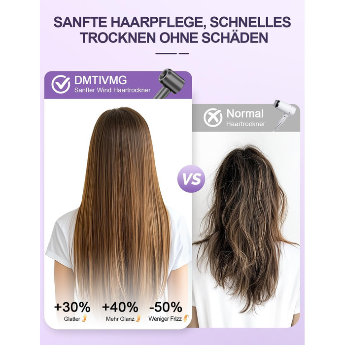 Іонний фен DMTIVMG з потужним мотором 150 000 об/хв, 200 млн негативних іонів, 4 температурні режими, 3 швидкості, швидке сушіння, магнітне сопло, тихий