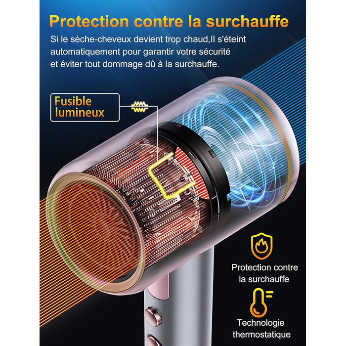 Професійний фен 2400W з іонізацією, складний, для подорожей, з насадкою-дифузором та терморегулятором (сірий/рожевий)