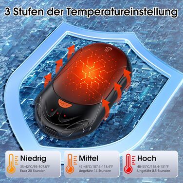 Електричні грілки для рук 2 шт. OUTJUT, 6000mAh, 3 режими нагріву, USB, 20 годин роботи, для спорту та відпочинку на природі, подарунок на Новий рік, чорний