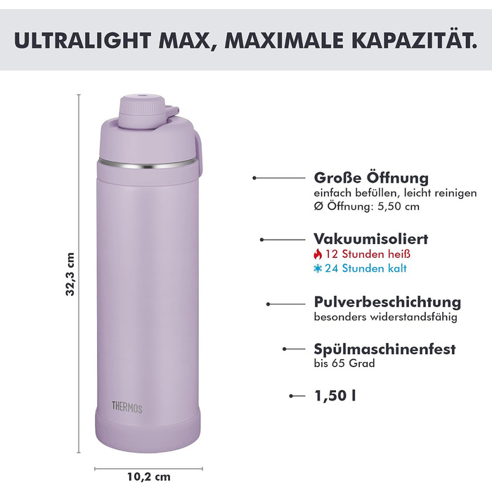 Термос Thermos Ultralight Max з ручкою, вакуумна пляшка з нержавіючої сталі для спорту та подорожей, 1.5 л, світло-блакитний (Orchid Mat)