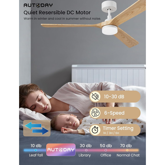 Стеляний вентилятор Holz з підсвічуванням, тихий DC-двигун, 90 см, для вулиці, 3 дерев'яні лопаті, регульоване LED-освітлення 24W, пульт з пам'яттю, 6 швидкостей, таймер (дерево, 52 дюйми)