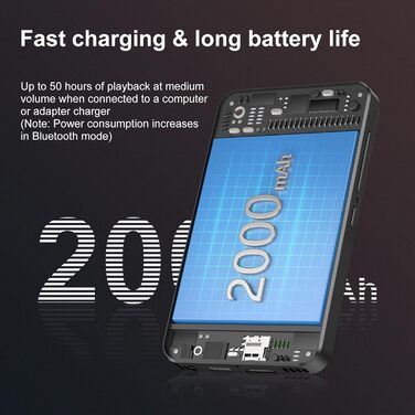 MP3 плеєр 96GB з Bluetooth, Wi-Fi, Android 13.0, Spotify, FM-радіо (чорний)