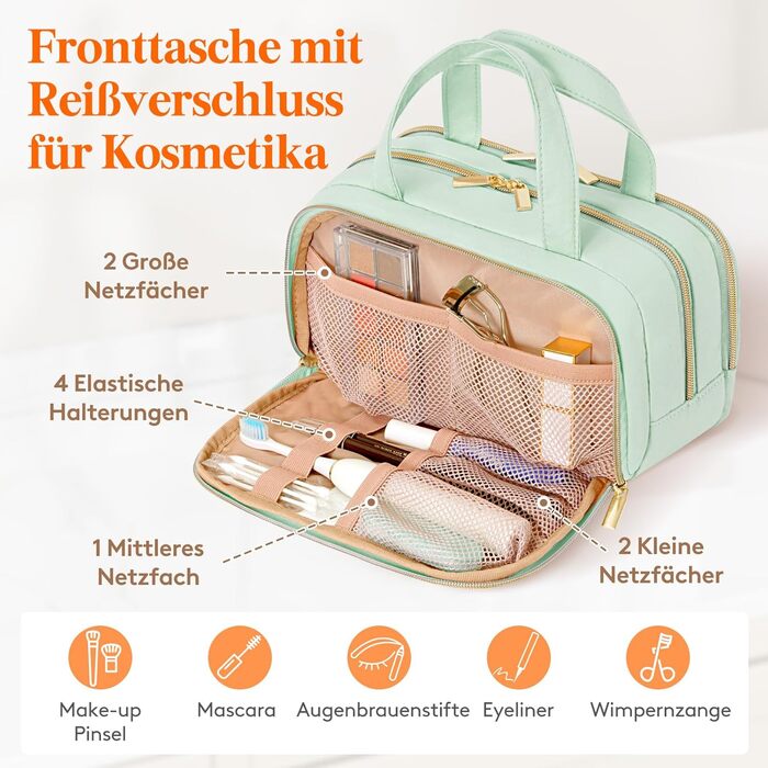 Валіза-органайзер для подорожей Lifewit 5L, водонепроникний, з відділенням для мокрого одягу, для косметики та туалетних аксесуарів (М'ятний, ML)