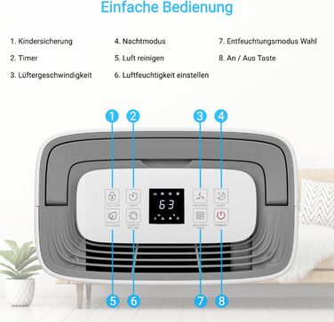 Електричний осушувач повітря KLAMER 25L, потужність 420W, продуктивність 195 м³/год, збір води до 5,5 л