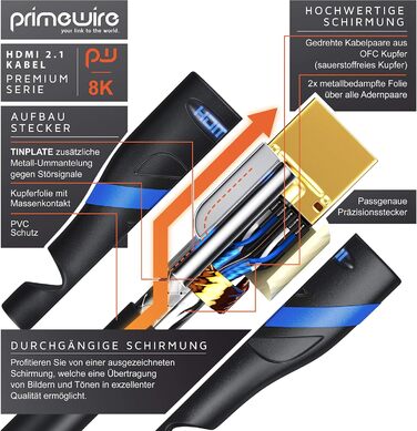 HDMI кабель 8K 2.1 з кутовим конектором 90° - 3 метри. Підтримка 8K@60Hz, DSC, UHD II, Dynamic HDR, eARC, VRR, Dolby Vision