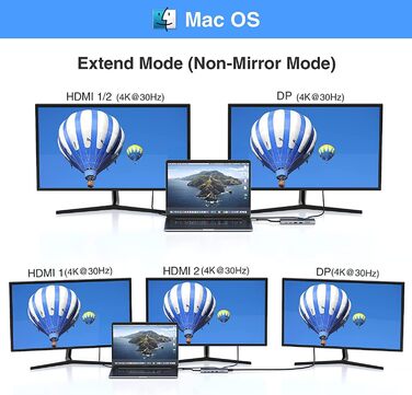 Док-станція USB-C для ноутбука 14-в-1: 2xHDMI 4K, DP, Ethernet, 4xUSB, 100W PD, SD/TF, Audio/Mic. Підтримка Dell, HP, Lenovo та інших ноутбуків.