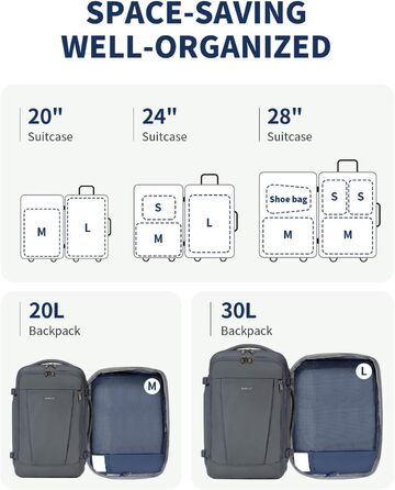 Органайзери для валізи ECOHUB, набір 6 шт. з ID-міткою, екологічні, дихаючі, для подорожей (зелений, блакитний)