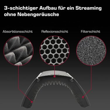 DOCKIN® MP2000: USB мікрофон-конденсатор для ПК, геймінгу, подкастів та стрімінгу. З міцним штативом, Pop-фільтр та Windscreen. Преміум якість звуку.