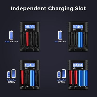 Зарядний пристрій IMREN для акумуляторів AA/AAA з 4 слотами, LCD дисплеєм та USB-C, 5V/2A, для NiMH/NiCD та Li-ion батарей