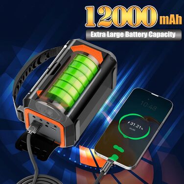 Радіоприймач Kurbelradio на 12000mAh з підзарядкою телефону, сонячне радіо з 2 сонячними панелями, портативне радіо для надзвичайних ситуацій AM/FM з навушником, ліхтарик, компас, SOS-сигнал для кемпінгу та відпочинку на природі, оранжевий