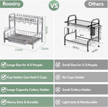 Підставка для посуду Boosiny, 2-ярусна, з піддоном, з нержавіючої сталі, сірого кольору