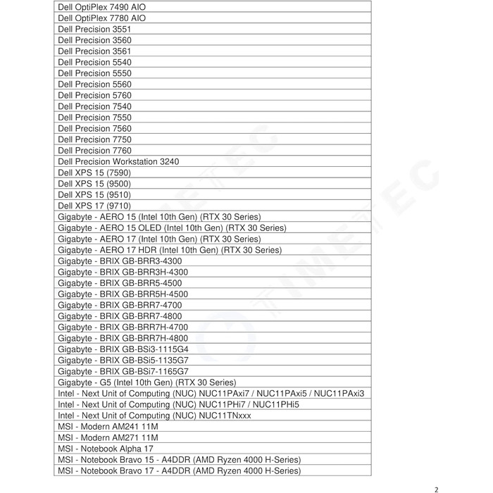 Timetec Pinnacle DDR4 3200 MHz RAM (128GB KIT) для ноутбука/ПК - 4x32GB SODIMM, CL22, 1.2V