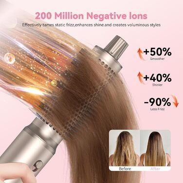 Atopskins 7-в-1 Airstyler: професійний набір для укладки волосся, 110000 обертів/хв, 1400 Вт. Фен-щітка, плойка для локонів, випрямляч, іонізація. Об'єм, сушка, випрямлення, локони (Золотий)