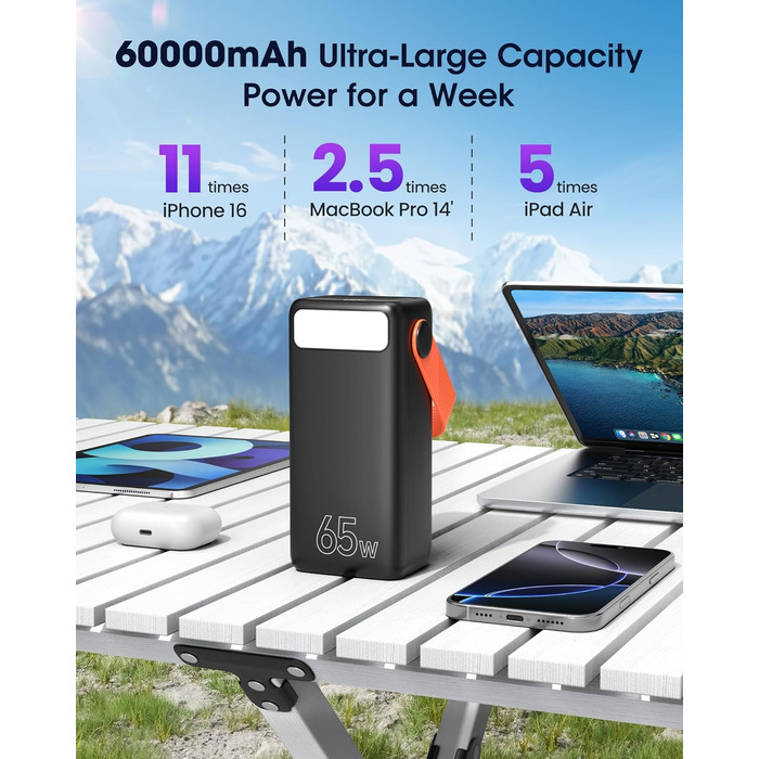 Power Bank 60000mAh 65W з 3 виходами USB-C, чорний: для ноутбуків, смартфонів, планшетів
