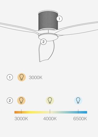 Стельовий вентилятор WINDCALM Rattan з підсвічуванням та пультом ДУ, 132 см, 40W, 6 швидкостей, 3 режими світла, таймер, літній/зимовий режим