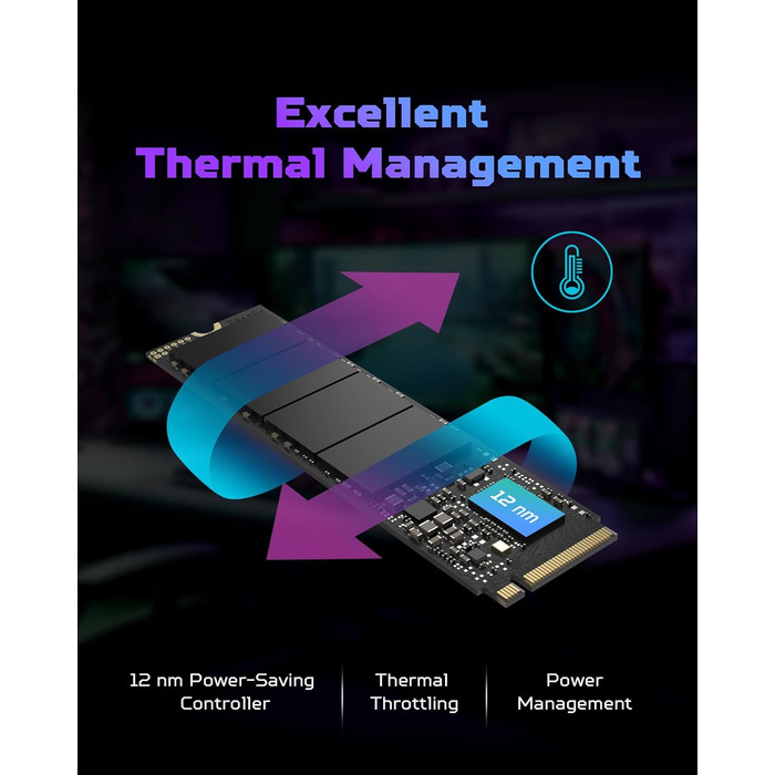 SSD Acer Predator GM7 1TB M.2 NVMe PCIe 4.0 - Швидкість читання до 7400 МБ/с - TLC NAND Flash - Внутрішній SSD для ПК, ноутбука та PS5