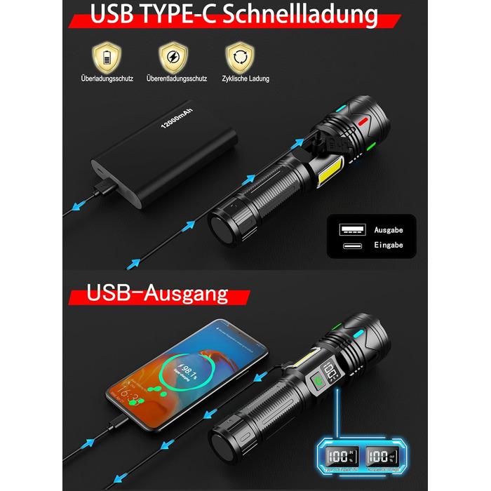 Повторно заряджувана тактична ліхтарик з USB, Zoom, IP67, 11 режимів, 26650 акумулятор для дому, відпочинку, надзвичайних ситуацій та патрулювання