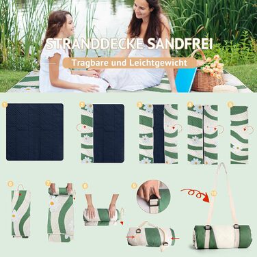 LARUTAN Beach Blanket, Waterproof, Machine Washable, Portable Picnic Blanket with Shoulder Strap - for Beach Days & Picnics Versailles Daisy 200 x 200 cm