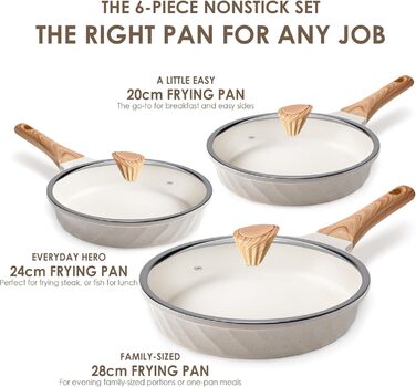 Набір сковорідок з антипригарним покриттям RIOVARM з кришками для індукційних плит. Набір посуду з гранітним покриттям, без PFOA, сковорода для омлетів 20/24/28 см