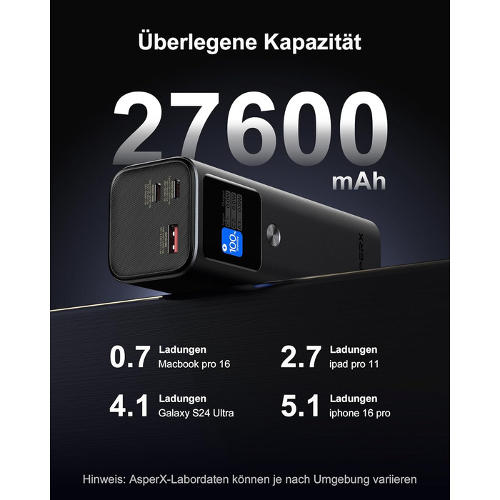 Power Bank AsperX 20000mAh, 165W, USB-C Кабель, для MacBook, Dell, HP, Lenovo, iPad, iPhone, Galaxy