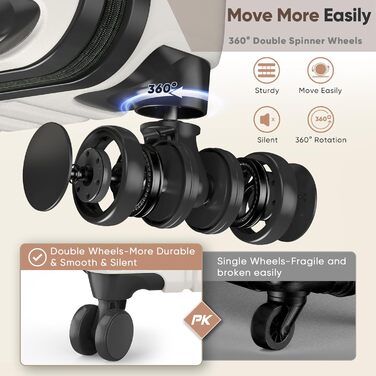 Набір валіз Showkoo з трьох частин (M, L, XL) з жорстким корпусом, розширюваний, легкий, з полікарбонату, білий. З TSA замком та 360° колесами.