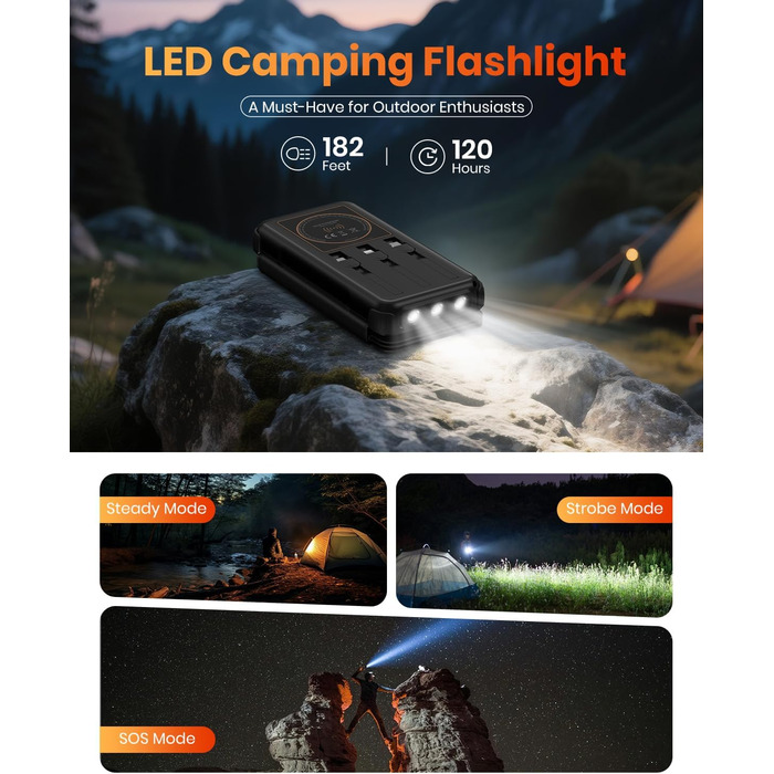 Power Bank Bilivein 25000mAh з сонячною зарядкою, 3 кабелі, 20W, LED, USB-C, для активного відпочинку