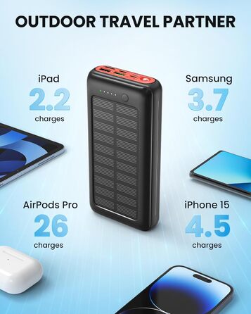 Сонячний Power Bank 27000mAh 22,5W PD20W, USB-C, портативний зарядний пристрій для iPhone 16/15/14/13/12, кемпінг, на вулицю, червоний