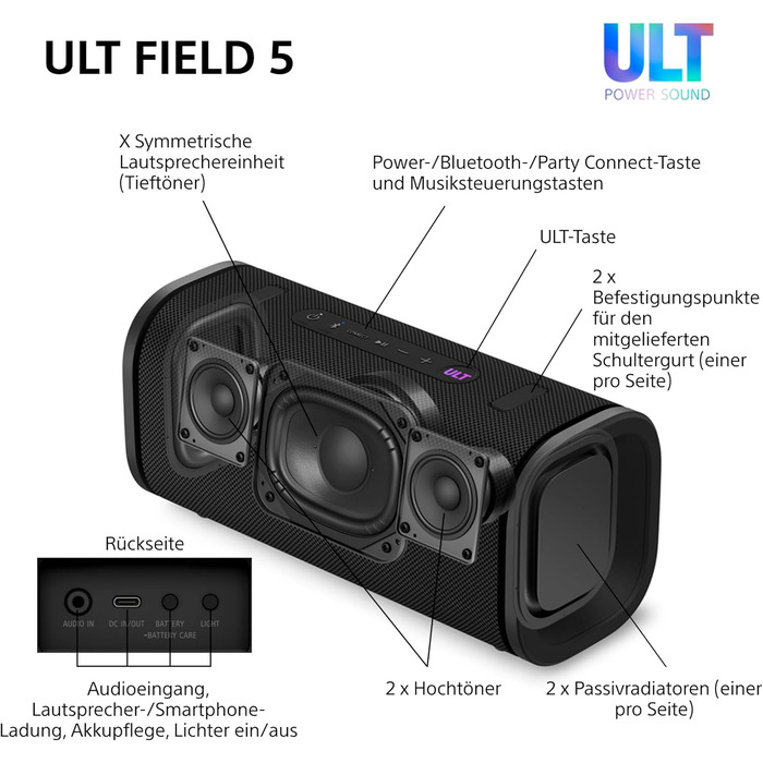 Sony ULT Field 5 – Портативна Bluetooth колонка з ULT Power Sound, IP67 (водонепроникна, пилозахищена, ударостійка), 12 год роботи, білий