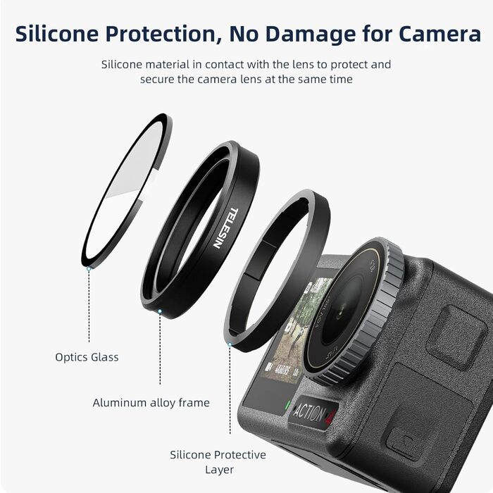 Набір фільтрів ND/CPL для DJI Osmo Action 4/5/3 Pro: ND8/ND16/ND32/CPL