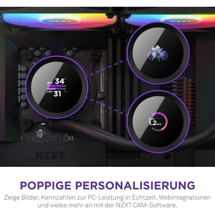 NZXT Kraken: Рідинна система охолодження CPU AIO з LCD-дисплеєм – 240 RGB (білий) – сумісна з Intel® та AMD®