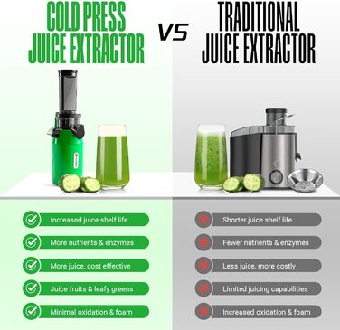 Ventray Ginnie Juicer - Slow Juicer with 60 RPM Low Speed, Juicer for Vegetables and Fruit with Reverse Function and Two Filter Sizes, BPA Free Electric Fruit Press, Green Parrot
