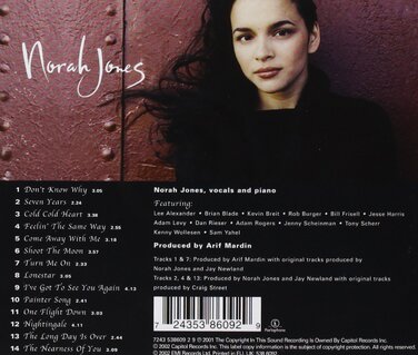Norah Jones - Come Away With Me (20th Anniversary) - Вінілова платівка LP