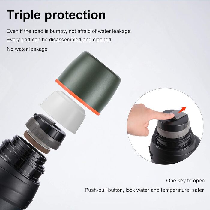 Термофляка з нержавіючої сталі 2л з 2 чашками, камуфляж, 24 години, BPA-free, для гарячих та холодних напоїв