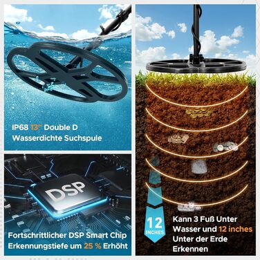Металошукач професійний 13''/33см з водонепроникною котушкою, високою чутливістю та Pinpointer, для дорослих, з LCD-дисплеєм