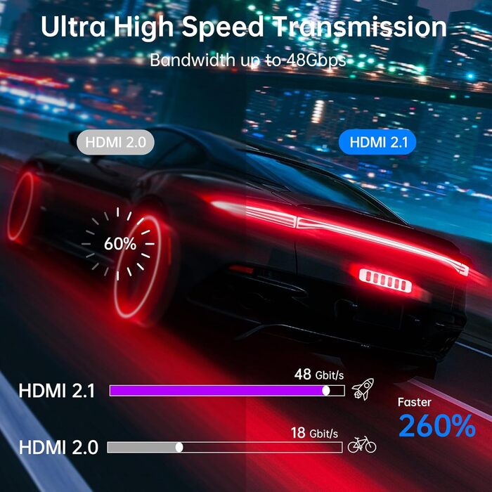 HDMI 2.1 кабель TEFLOTY: 8K, 48Gbps, Ultra Highspeed, підтримка 8K@60Hz, 4K@120Hz, eARC, HDCP 2.2/2.3, DTS:X, Dolby Atmos, сумісний з HDTV, PS5/4/3, Xbox Series X/S, моніторами