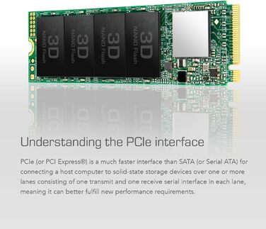 SSD накопичувач Transcend B MTE110S 128GB NVMe PCIe Gen3 x4 M.2 2280 3D TLC NAND