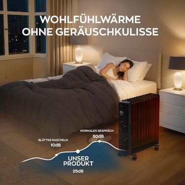 Електричний масляний радіатор Heinrich з 13 ребрами, 2500W, з вентилятором, терморегулятором, захистом від перегріву та нахилу, чорний