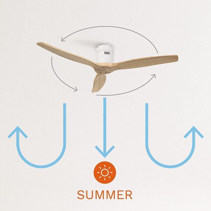Вентилятор стельовий WINDCALM ABS білий з пультом, 40W, Ø132cm, 6 швидкостей, DC-двигун, літньо-зимовий режим, без освітлення, імітація світлого дерева