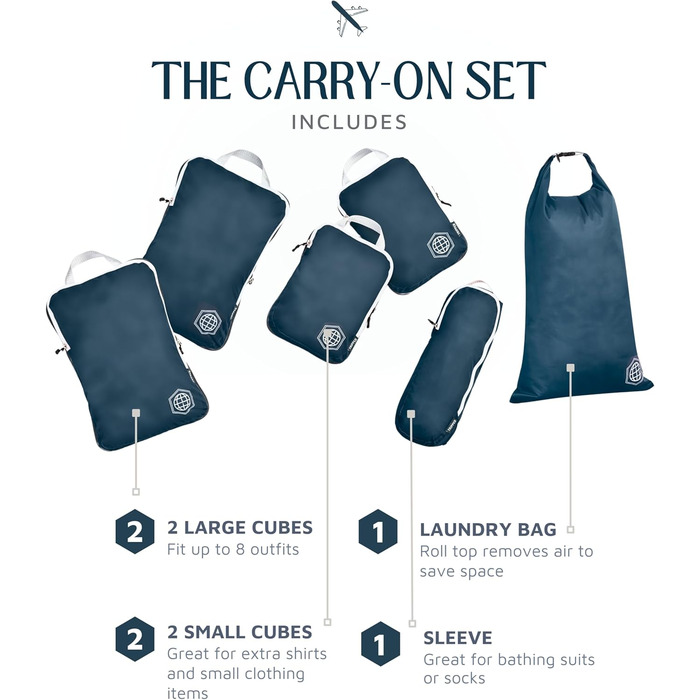 Набір кубиків для пакування TRIPPED: органайзери для подорожей, 6 шт. (білий, зелений, блакитний)