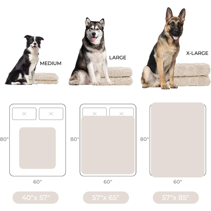 Водонепроникний коврик для собак Luciphia, великий та середній розмір, для ліжка/дивану, м'який, пухнастий, з 3D-серцем, з Sherpa-fleece, затишний, ковдра для собак, бежевий, X-Large (85x57 дюймів)