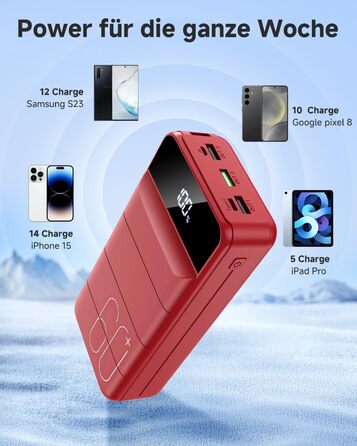 Power Bank 60000mAh 22,5W USB-C PD, Зовнішній акумулятор з 4 портами, Червоний