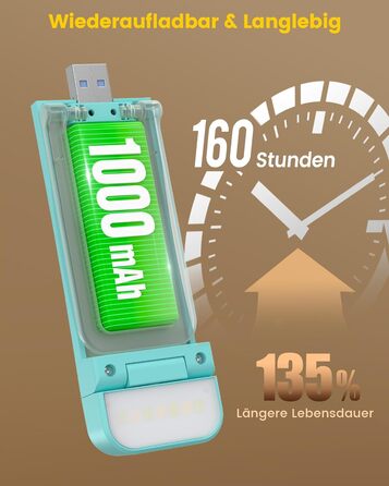 Glocusent Кліпса-лампа для читання з кліпсою, 7 LED, акумулятор 1000mAh, 160 годин роботи, 3 кольори та 5 рівнів яскравості, регульований кут нахилу, для книголюбів, дітей (Блакитна)