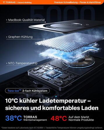 Power Bank TORRAS MiniMag Ultra Slim з MagSafe, 360° підставка, 18W, 5000mAh, магнітне кріплення, сірий титан. Сумісний з iPhone 17 Pro Max/Air/16/15/14/13/12