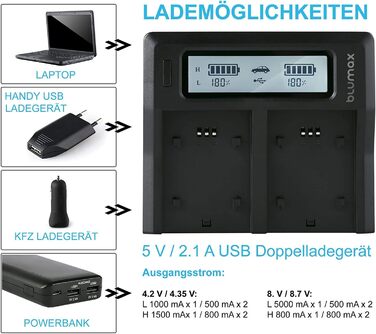 Акумулятор Blumax 2X 4000mAh сумісний з Sony NP-F750 + подвійний зарядний пристрій | сумісність з NP-F570, NP-F550, NP-F970 | для освітлення, відеозйомки, моніторів